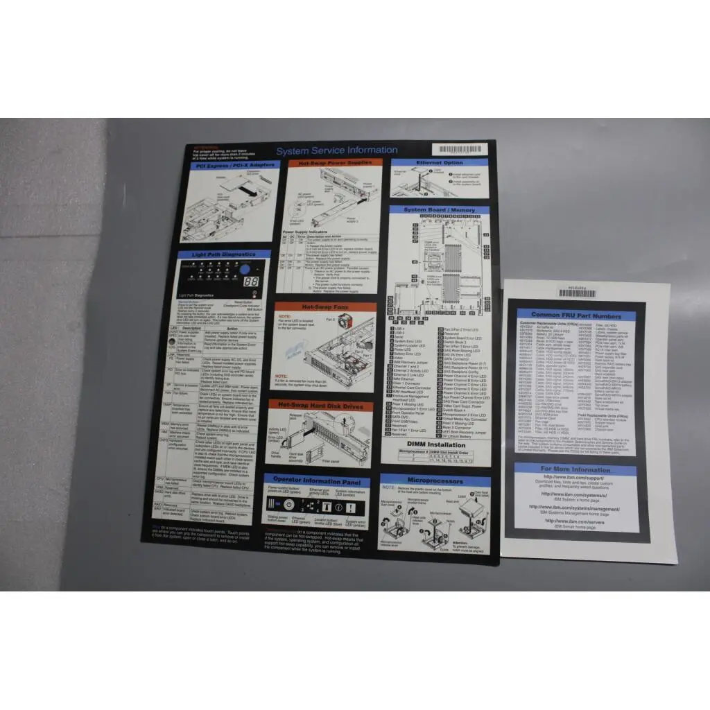 59Y3106 59Y3106 - Image 1